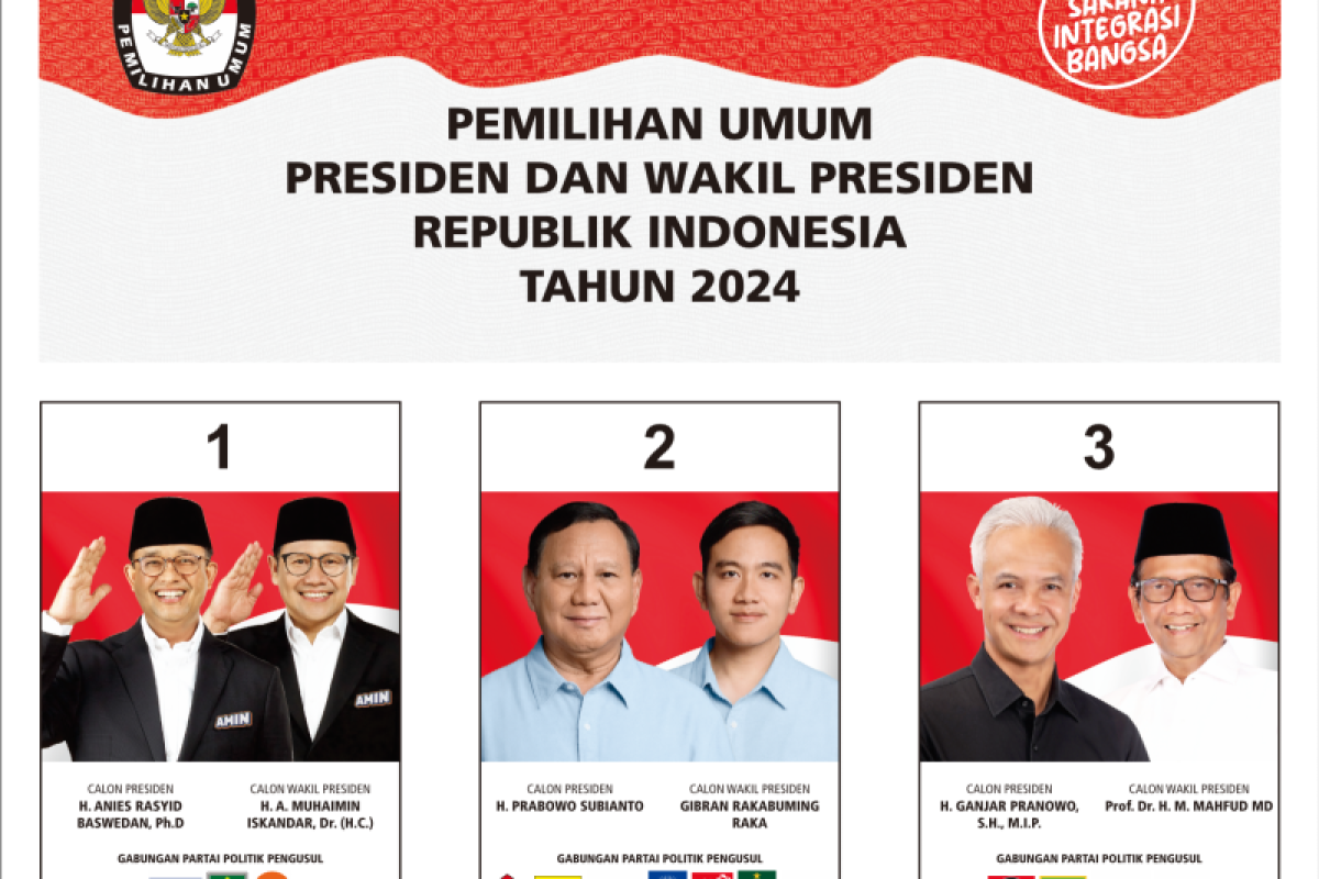 Calon menteri